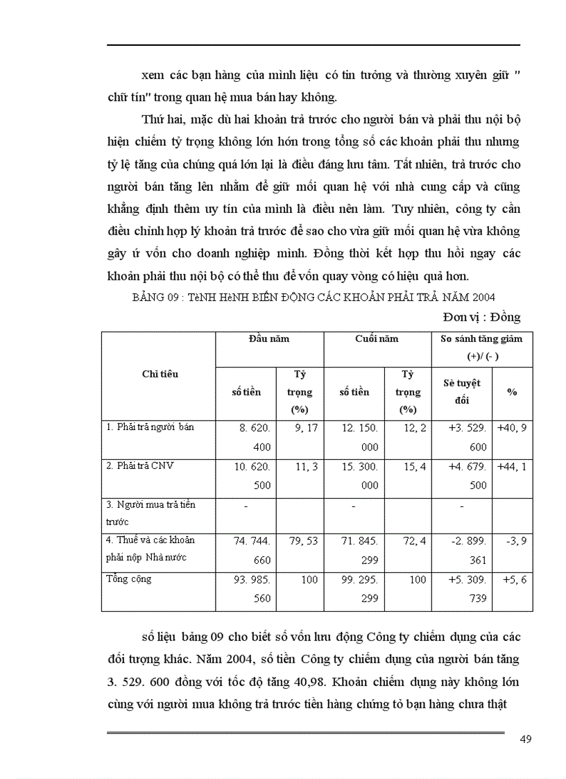 image for page Một số giải pháp nhằm nâng cao hiệu quả sử dụng vốn ở công ty TNHH Nhân hoà
