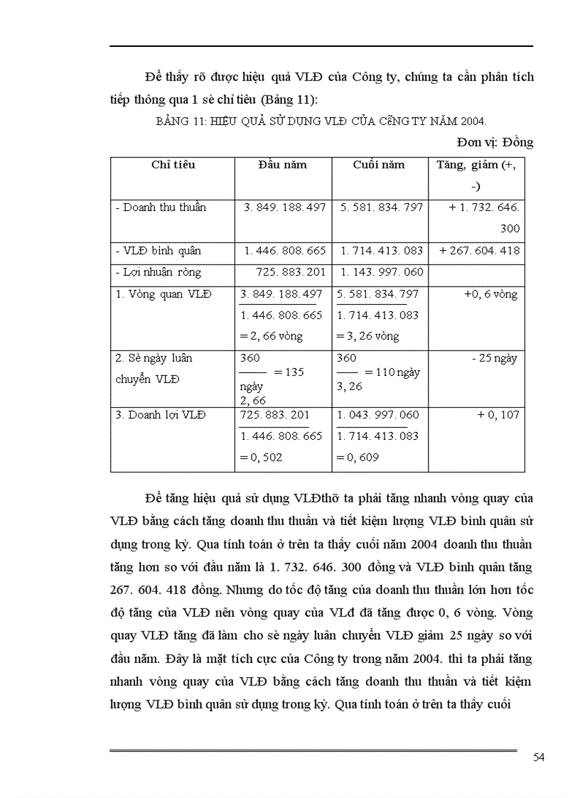 image for page Một số giải pháp nhằm nâng cao hiệu quả sử dụng vốn ở công ty TNHH Nhân hoà