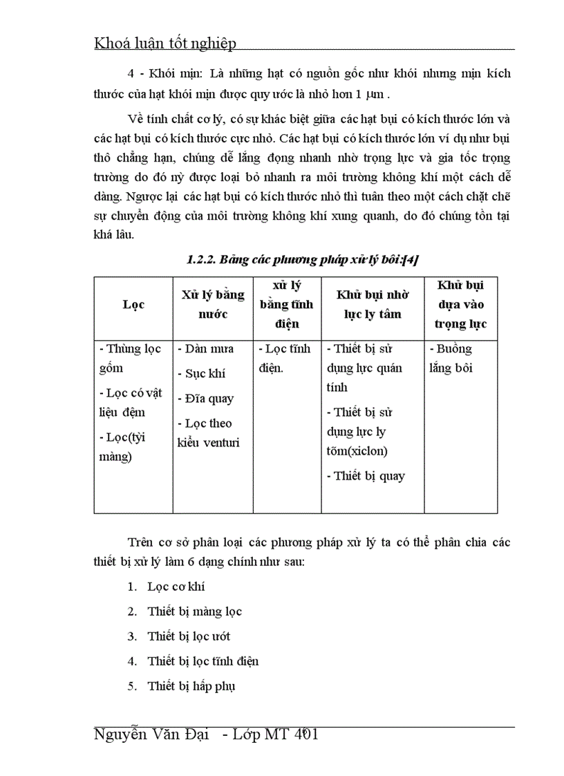 image for page Tách bụi, làm sạch khí bằng xiclon và túi lọc.