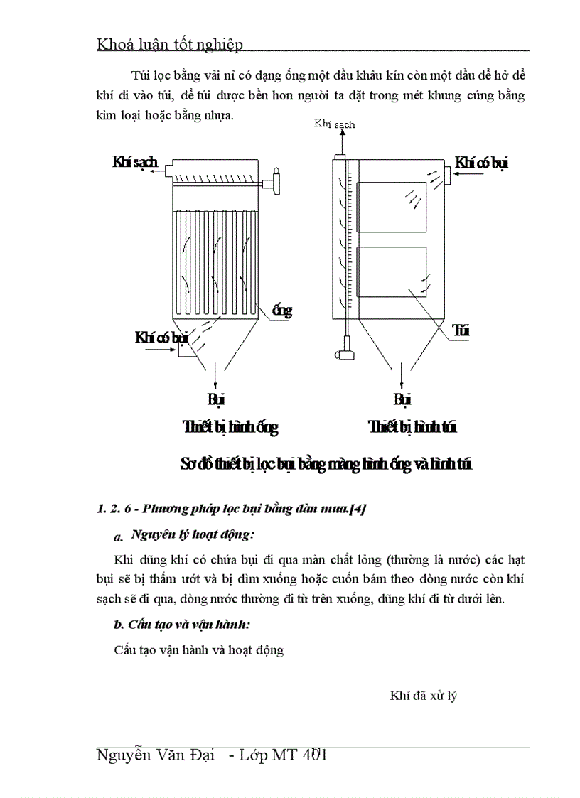 image for page Tách bụi, làm sạch khí bằng xiclon và túi lọc.