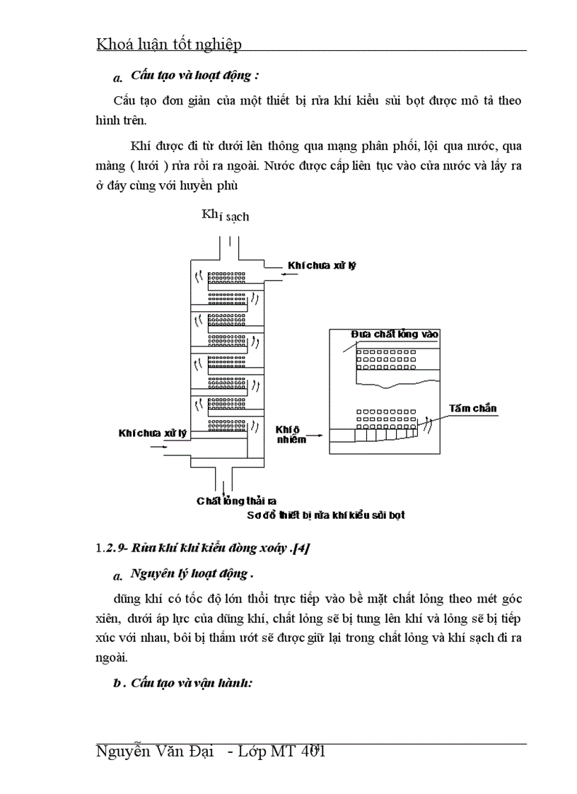 image for page Tách bụi, làm sạch khí bằng xiclon và túi lọc.