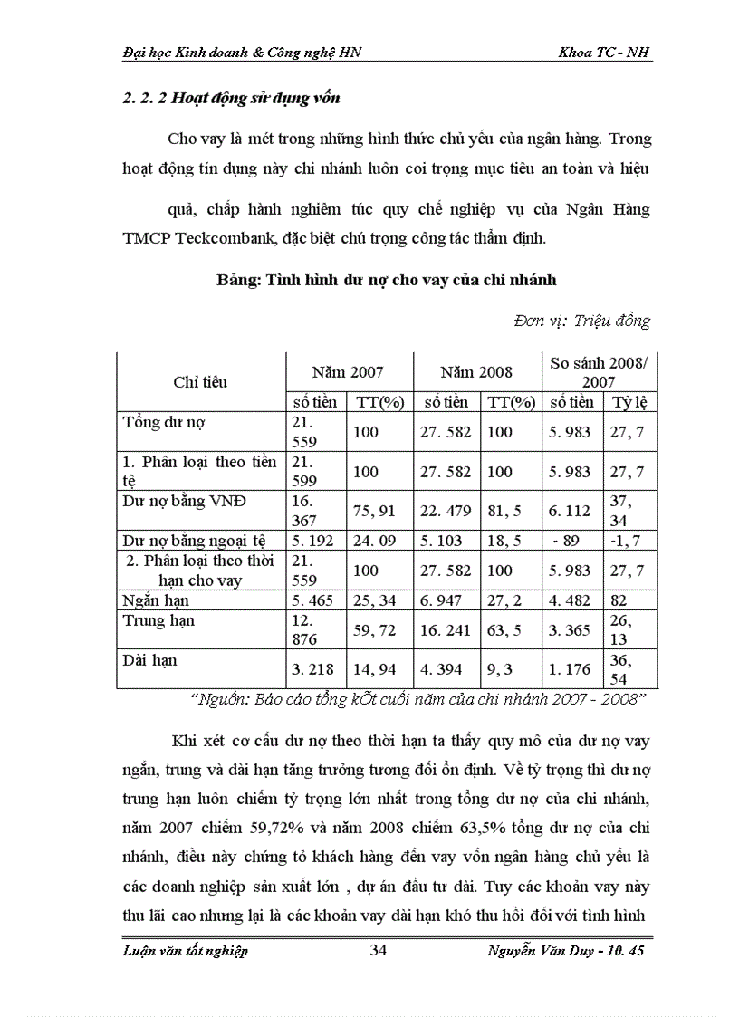 image for page Rủi ro cho vay tại Ngân Hàng TMCP Kỹ Thương ( Techcombank ) -Chi nhánh Lý Thái Tổ Hà Nội : Thực trạng và giải pháp