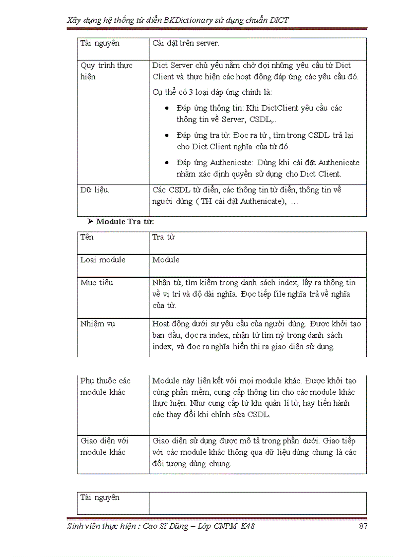image for page Xây dựng hệ thống từ điển BKDictionary sử dụng chuẩn DICT