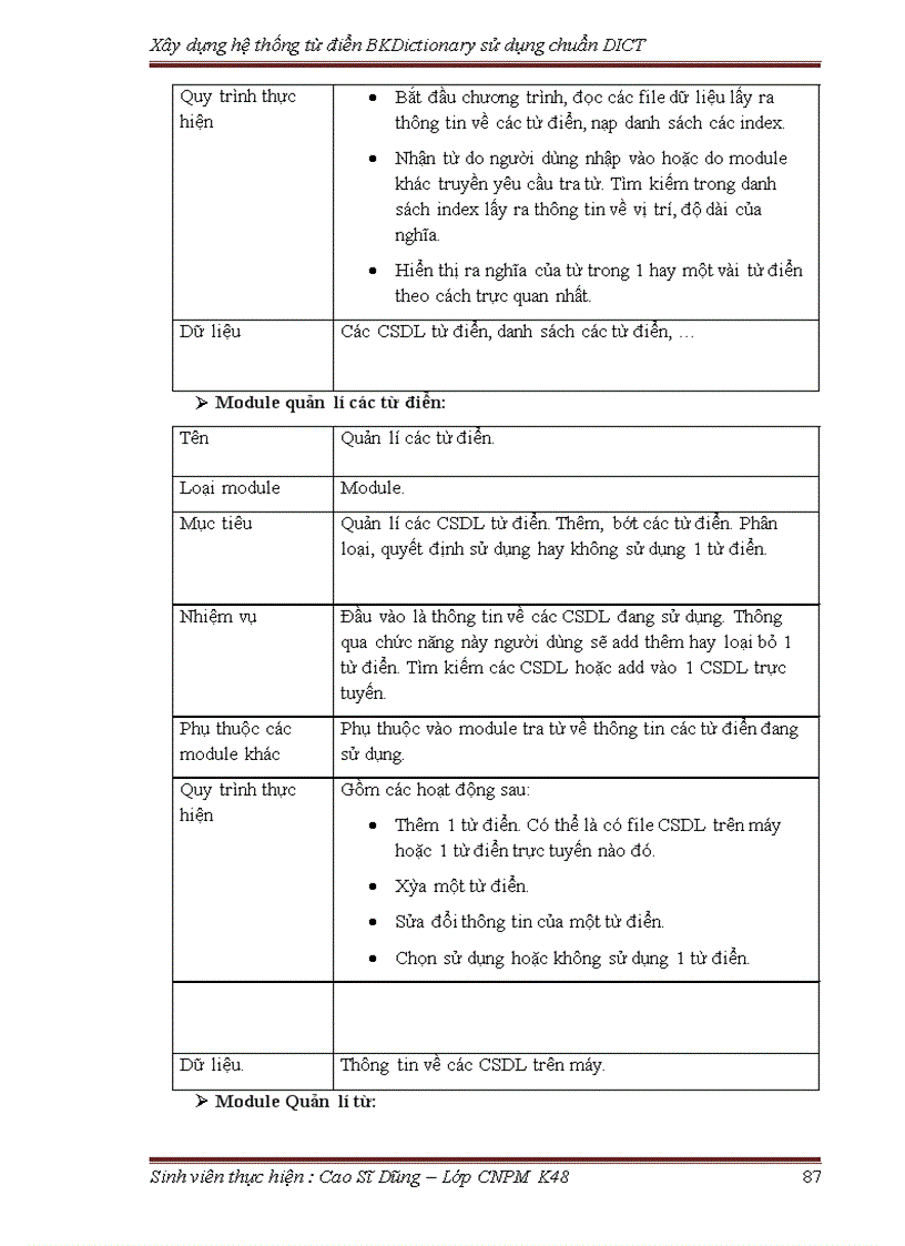 image for page Xây dựng hệ thống từ điển BKDictionary sử dụng chuẩn DICT