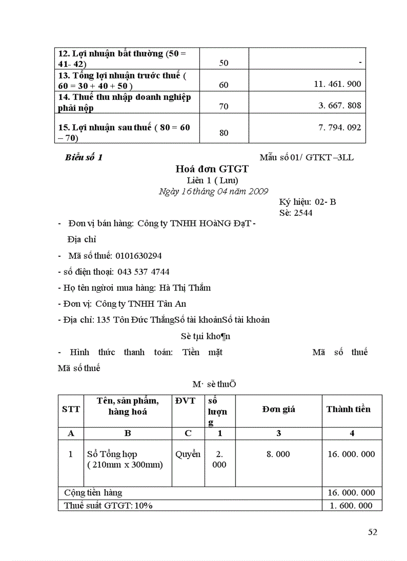 image for page Tổ chức công tác kế toán bán hàng và xác định kết quả bán hàng ở Công ty TNHH đầu tư và phỏt triển cụng nghệ HOÀNG ĐẠT