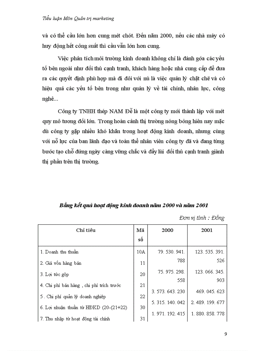 image for page Tiểu luận Môn Quản trị marketing