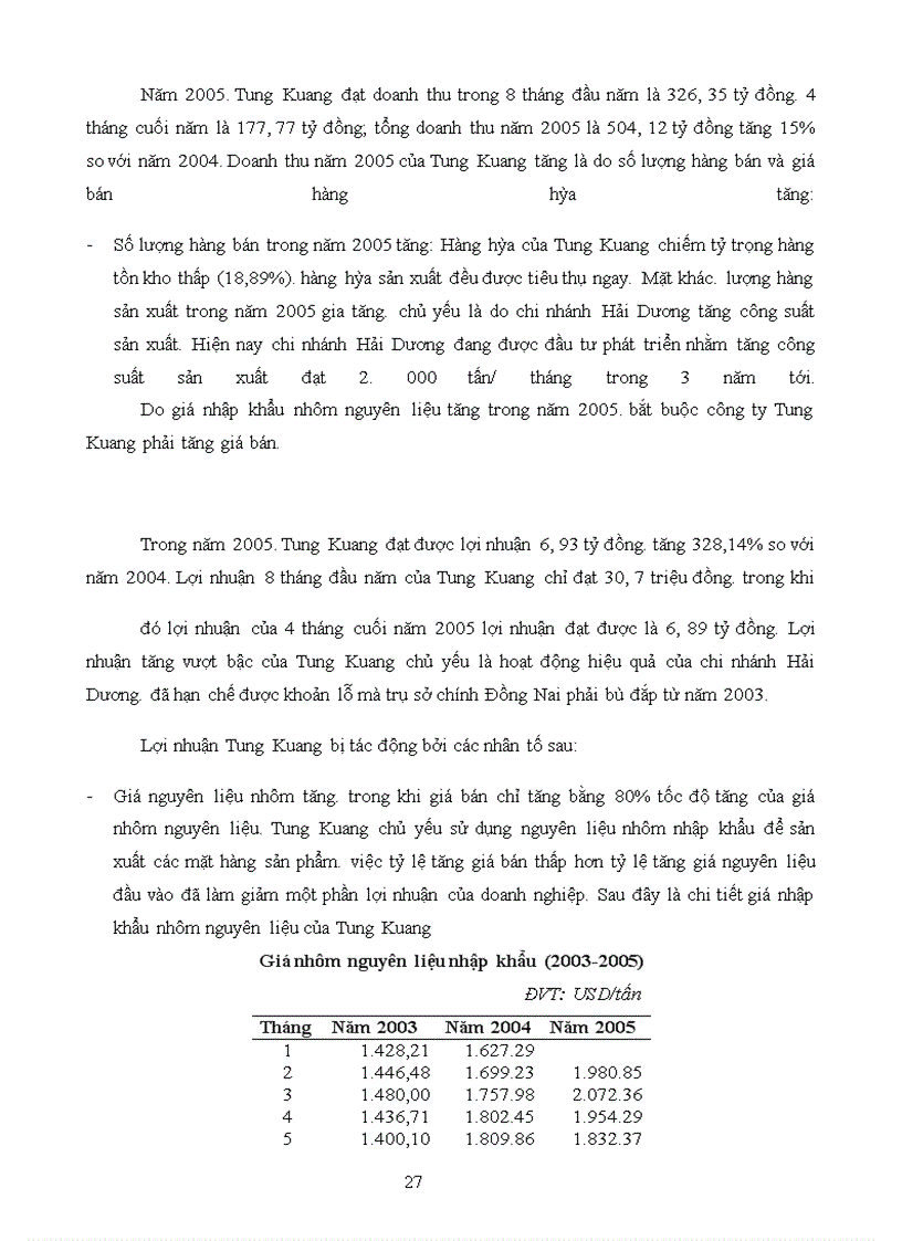 image for page Bản cáo bạch Công ty Cổ phần Công Nghiệp Tung Kuang