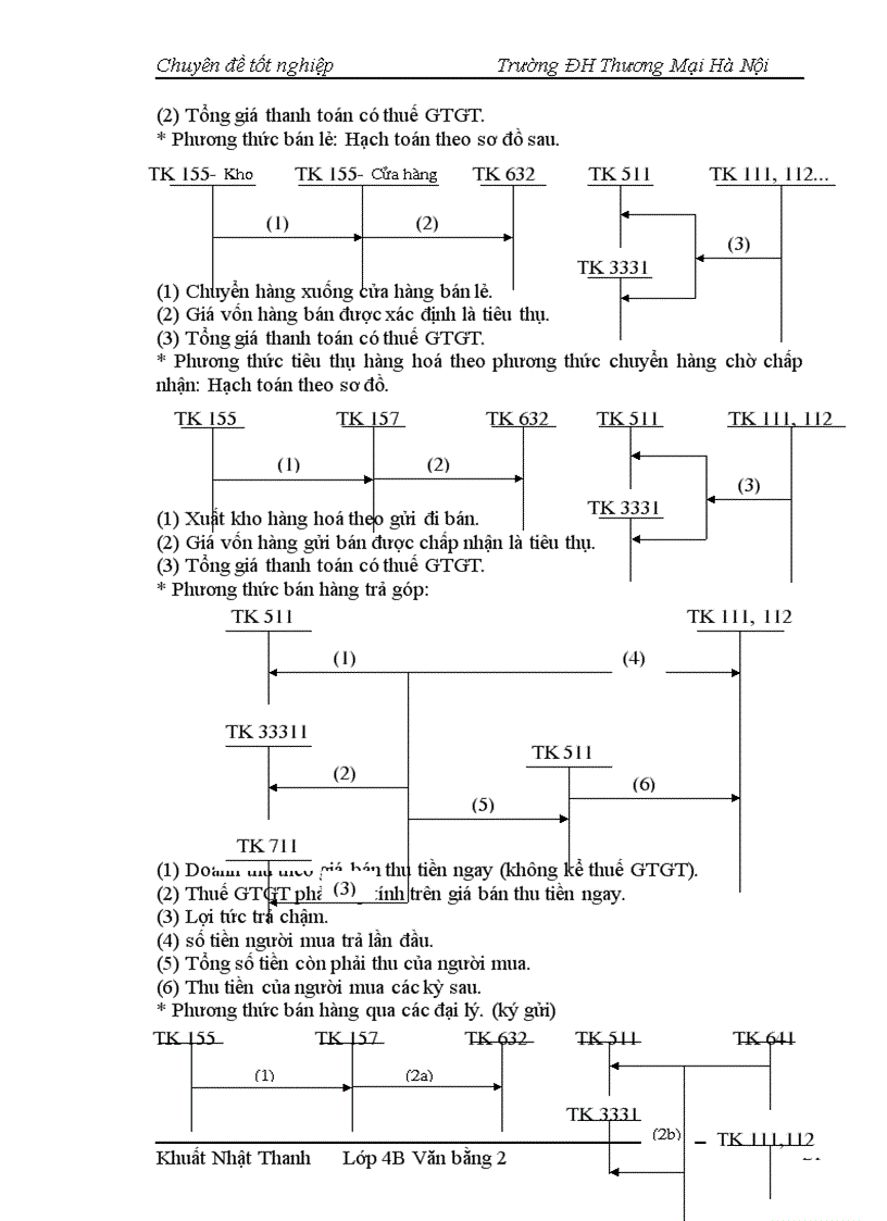 image for page Hoàn thiện kế toán nghiệp vụ tiêu thụ hàng hoá và thành phẩm tại công ty TNHH Sao Thuỷ Tinh