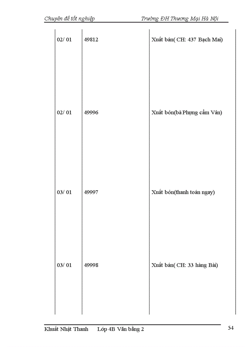 image for page Hoàn thiện kế toán nghiệp vụ tiêu thụ hàng hoá và thành phẩm tại công ty TNHH Sao Thuỷ Tinh