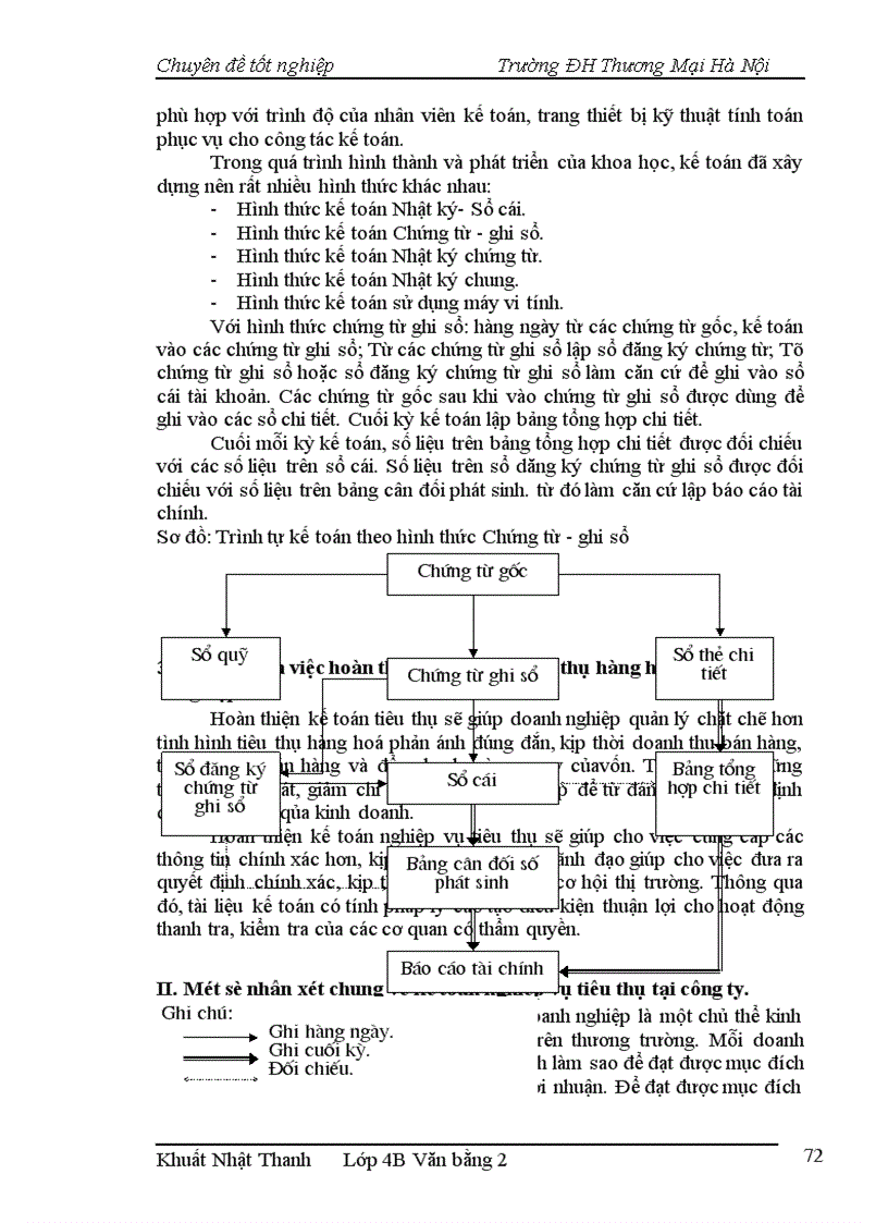 image for page Hoàn thiện kế toán nghiệp vụ tiêu thụ hàng hoá và thành phẩm tại công ty TNHH Sao Thuỷ Tinh