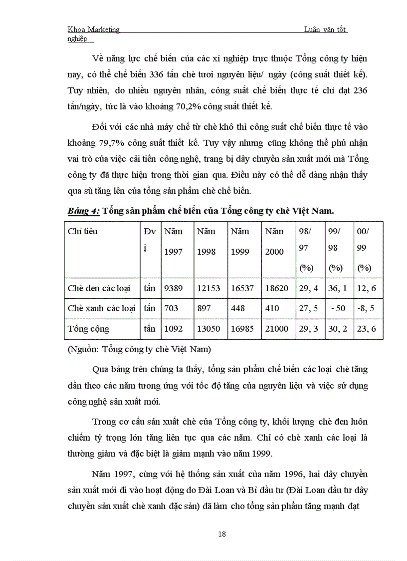 image for page Một số biện pháp nhằm tăng thị phần trong nước của Tổng công ty chè Việt Nam