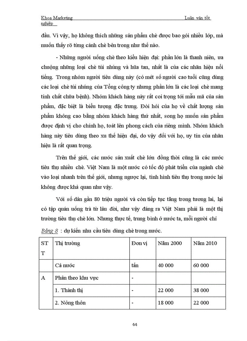 image for page Một số biện pháp nhằm tăng thị phần trong nước của Tổng công ty chè Việt Nam