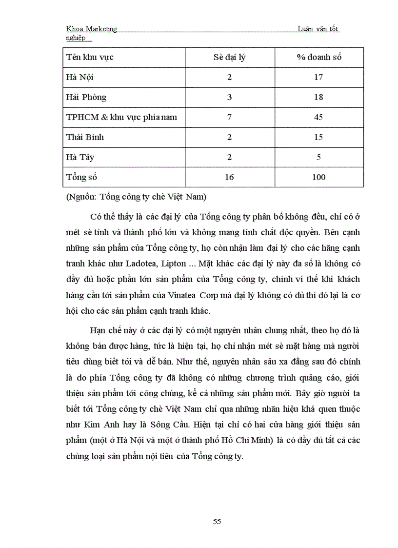 image for page Một số biện pháp nhằm tăng thị phần trong nước của Tổng công ty chè Việt Nam