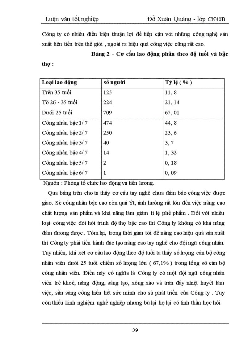 image for page Một số giải pháp nhằm nâng cao hiệu quả sản xuất kinh doanh tại Công ty Da Giầy Hà Nội