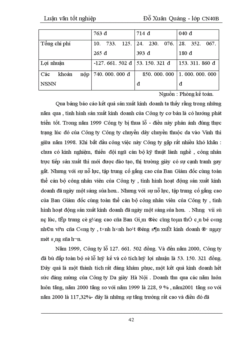 image for page Một số giải pháp nhằm nâng cao hiệu quả sản xuất kinh doanh tại Công ty Da Giầy Hà Nội