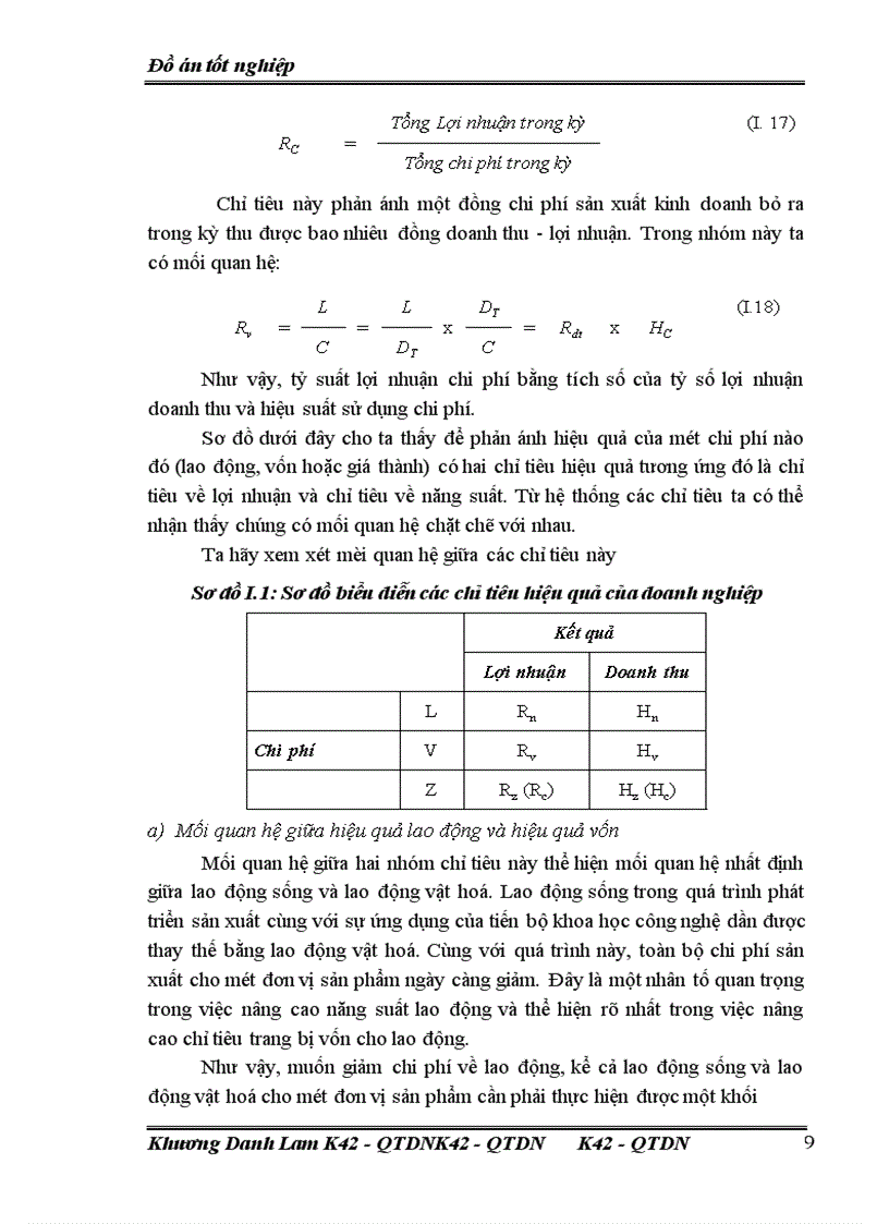 image for page Phân tích thực trạng và đề xuất biện pháp nâng cao hiệu quả sản xuất kinh doanh tại Tổng Công ty Dệt may Hà Nội