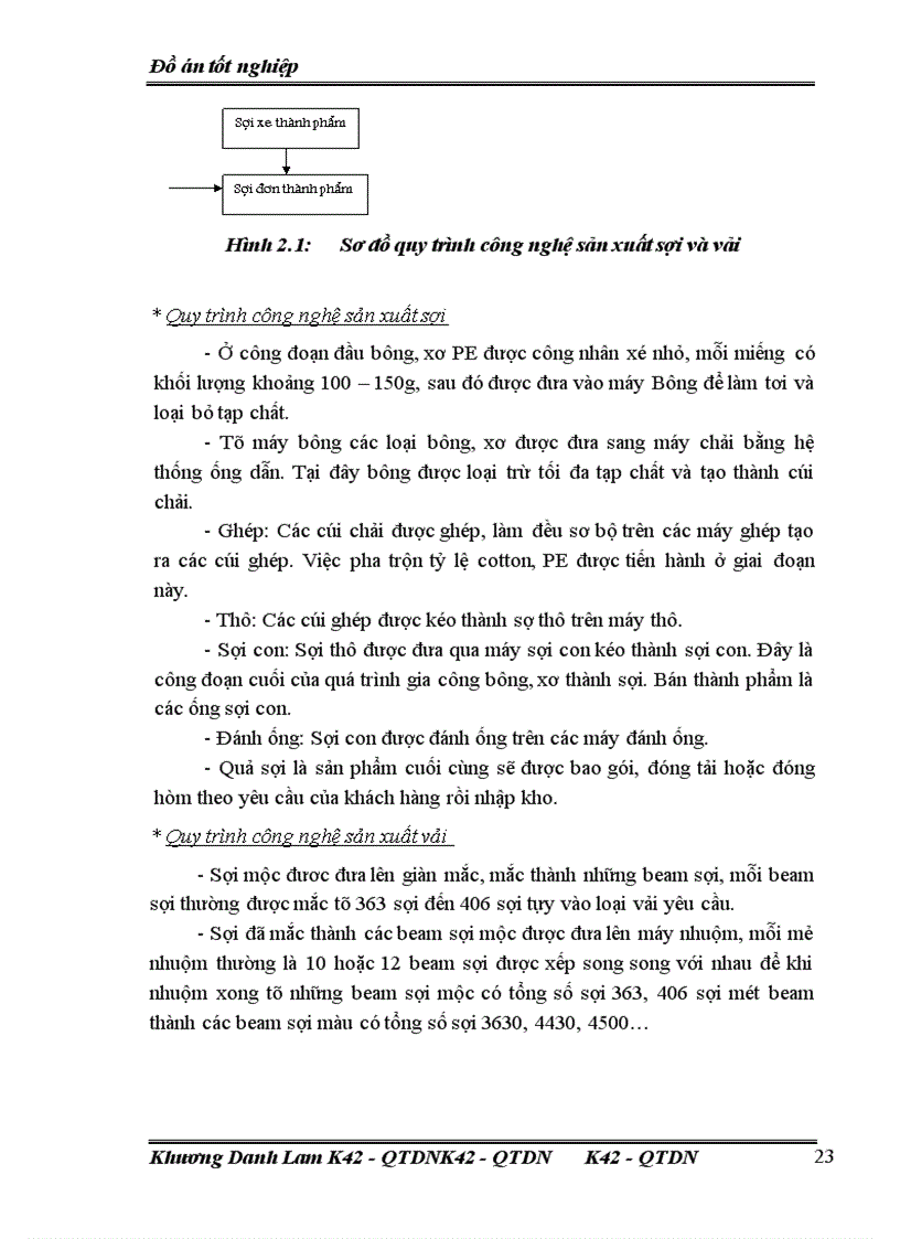 image for page Phân tích thực trạng và đề xuất biện pháp nâng cao hiệu quả sản xuất kinh doanh tại Tổng Công ty Dệt may Hà Nội