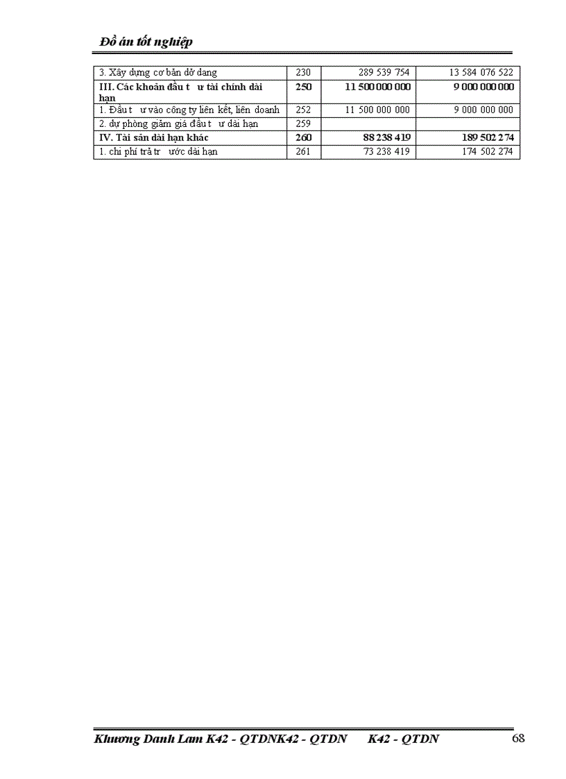 image for page Phân tích thực trạng và đề xuất biện pháp nâng cao hiệu quả sản xuất kinh doanh tại Tổng Công ty Dệt may Hà Nội