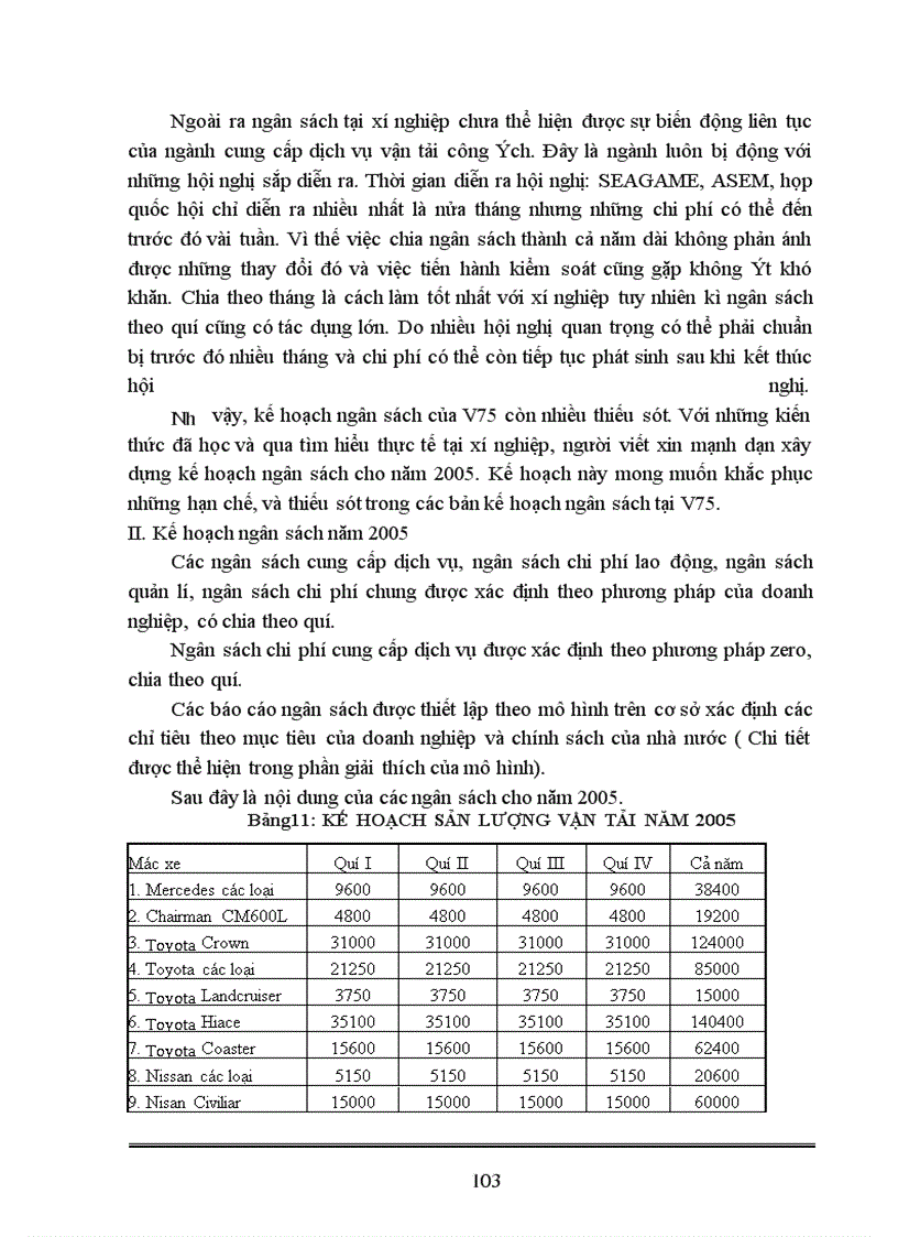 image for page Hoàn thiện công tác xây dựng kế hoạch ngân sách tại Xí nghiệp ôtô V75 – Bộ Ngoại giao