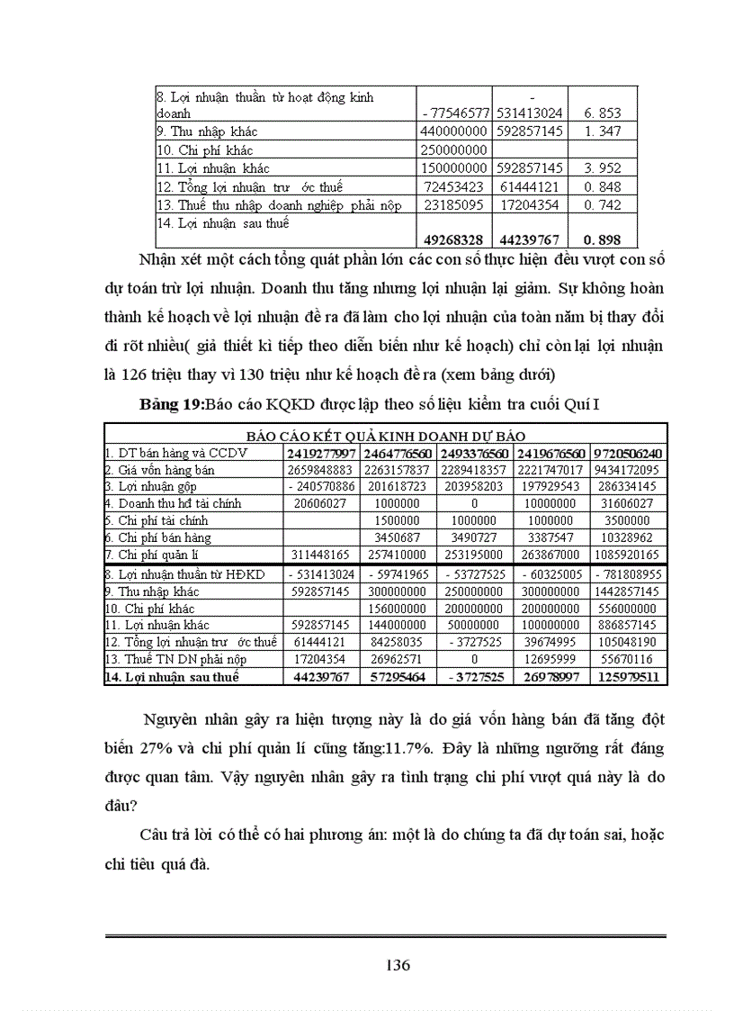image for page Hoàn thiện công tác xây dựng kế hoạch ngân sách tại Xí nghiệp ôtô V75 – Bộ Ngoại giao