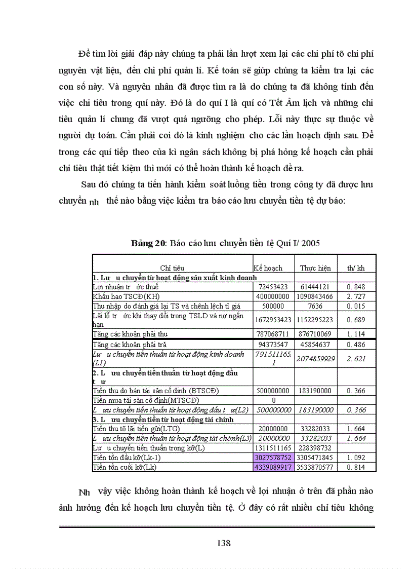 image for page Hoàn thiện công tác xây dựng kế hoạch ngân sách tại Xí nghiệp ôtô V75 – Bộ Ngoại giao