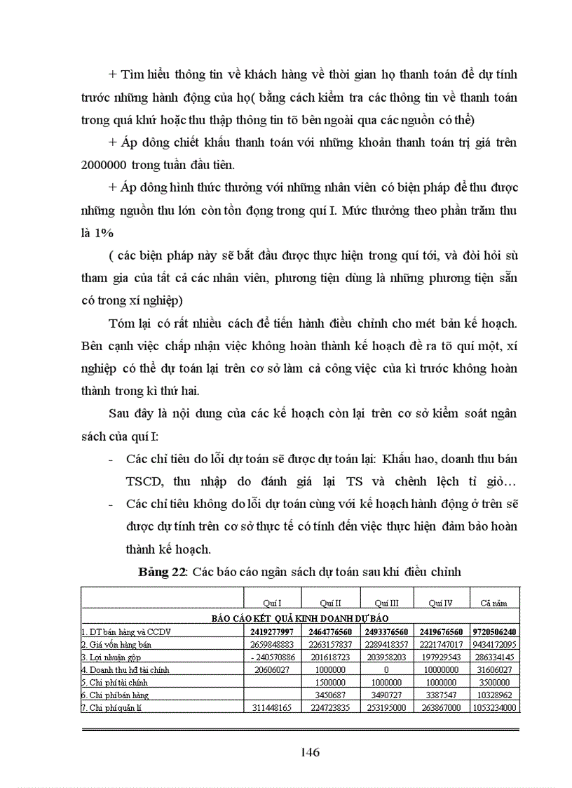 image for page Hoàn thiện công tác xây dựng kế hoạch ngân sách tại Xí nghiệp ôtô V75 – Bộ Ngoại giao