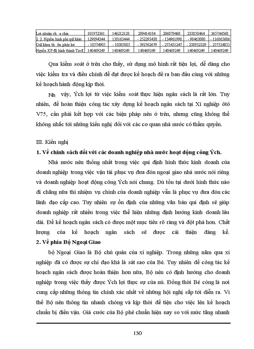 image for page Hoàn thiện công tác xây dựng kế hoạch ngân sách tại Xí nghiệp ôtô V75 – Bộ Ngoại giao