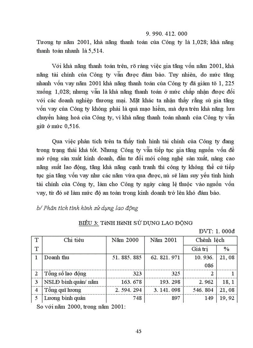 image for page Một số biện pháp nhằm nâng cao hiệu quả tiêu thụ hàng hoá ở Công ty Thiết bị Giáo dục I