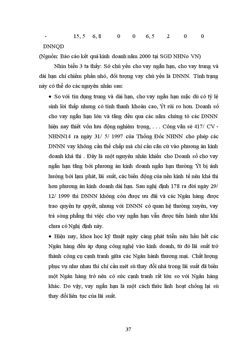 image for page Giải pháp góp phần nâng cao hiệu quả tín dụng đối với DNNN tại Sở Giao Dịch NHNo