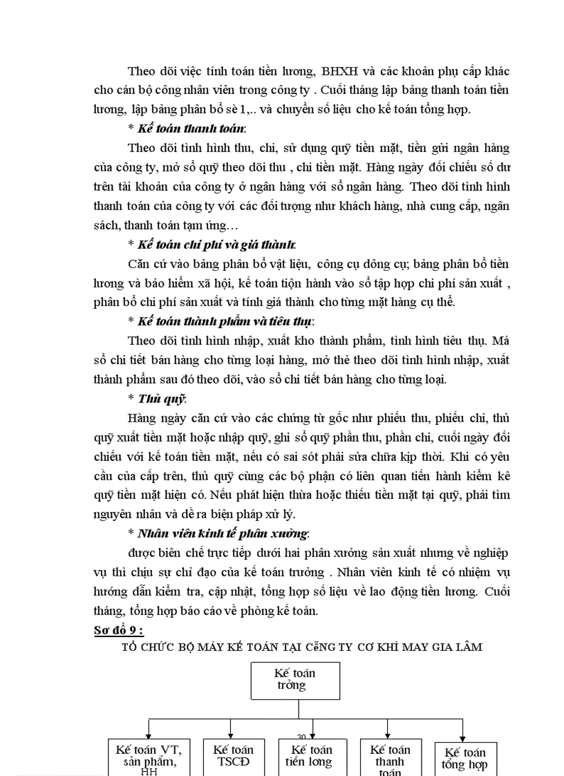 image for page Hoàn thiện tổ chức kế toán vật liệu tại công ty cơ khí may Gia Lâm