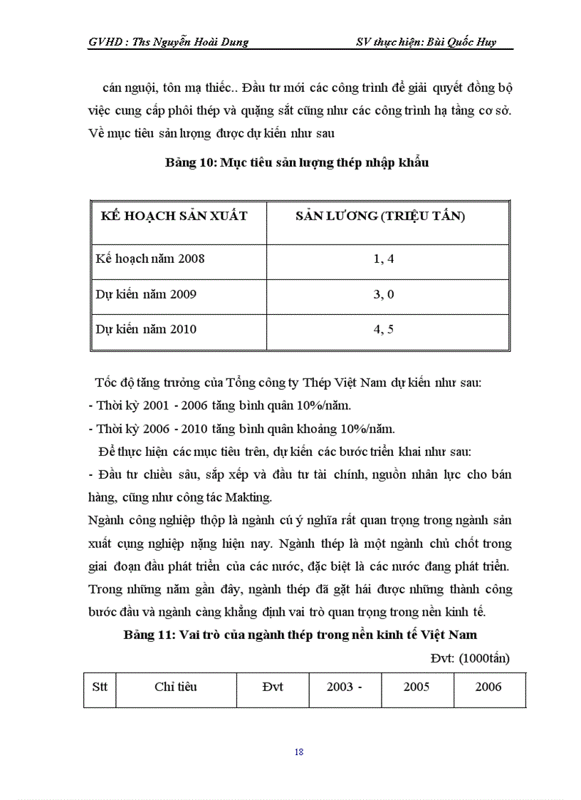 image for page Xây dựng chiến lược kinh doanh tại Công ty TNHH thép HSC