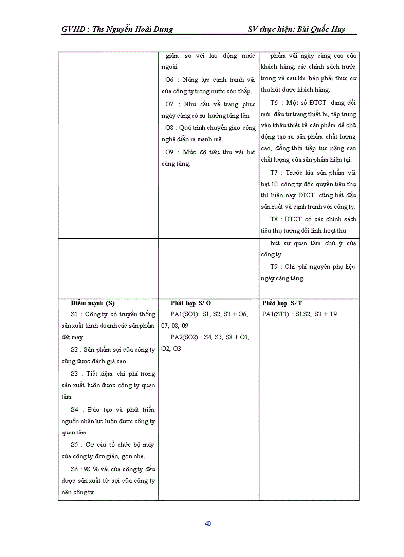 image for page Xây dựng chiến lược kinh doanh tại Công ty TNHH thép HSC