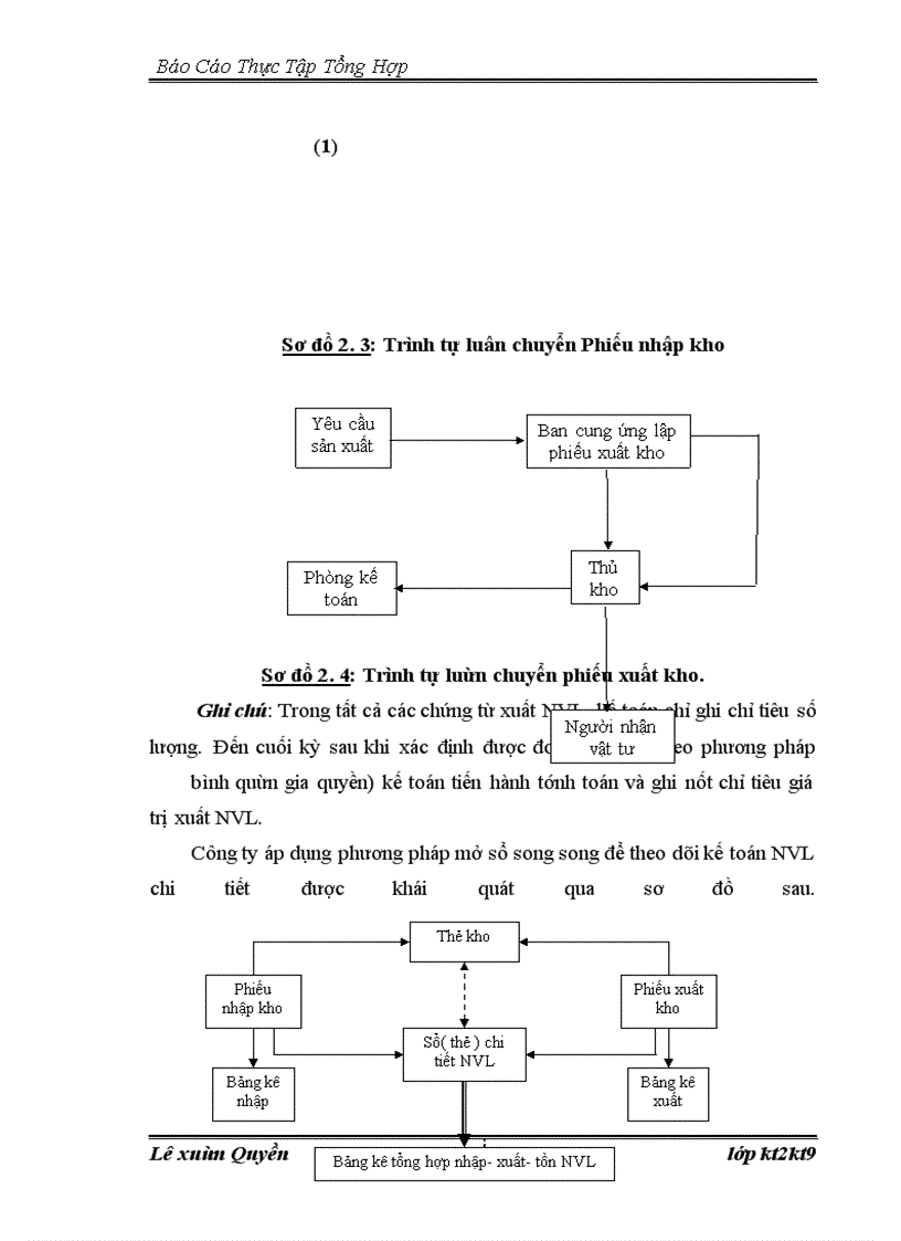 image for page Báo cáo thực tập tại Công ty TNHH Biken Việt Nam