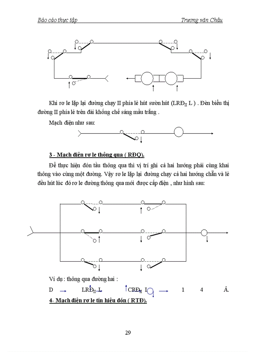 image for page Máy thẻ đường