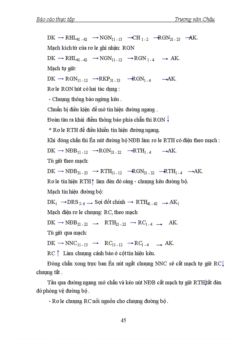 image for page Máy thẻ đường