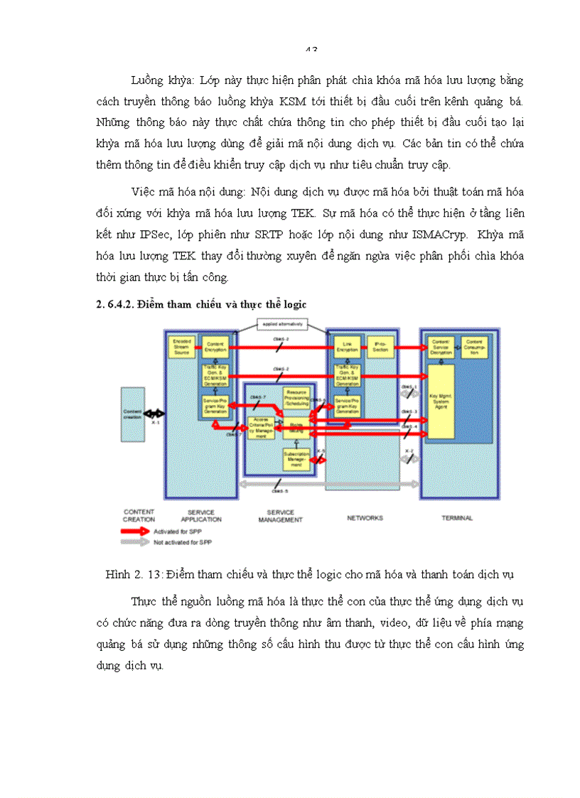 image for page Phát triển dịch vụ gia tăng trên nền tảng truyền hình di động