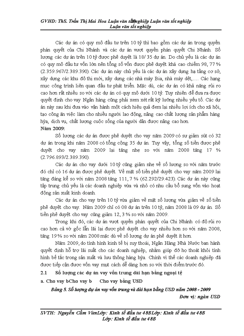 image for page Thực trạng và giải pháp hoàn thiện công tác thẩm định các dự án đầu tư vào lĩnh vực bất động sản tại NHNo &PTNT chi nhánh Hà Nội