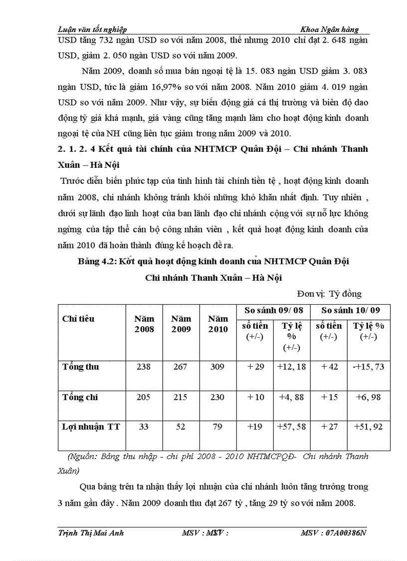 image for page Giải pháp mở rộng cho vay doanh nghiệp vừa và nhỏ tại NHTMCP Quân Đội- Chi nhánh Thanh Xuân – Hà Nội