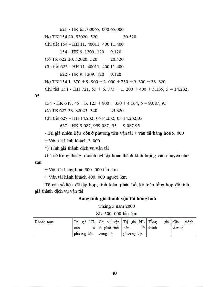 image for page Các giải pháp nhằm hoàn thiện công tác kế toán chi phí và tính giá thành trong các doanh nghiệp vận tải ô tô
