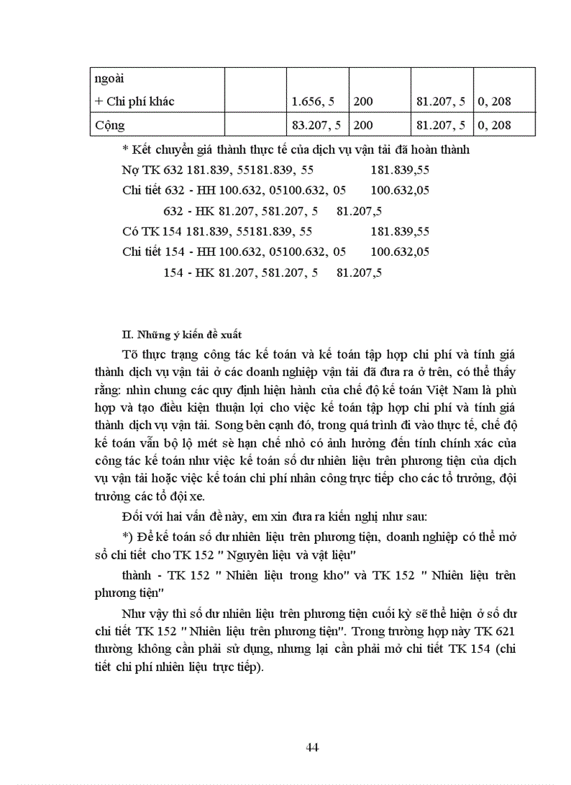 image for page Các giải pháp nhằm hoàn thiện công tác kế toán chi phí và tính giá thành trong các doanh nghiệp vận tải ô tô