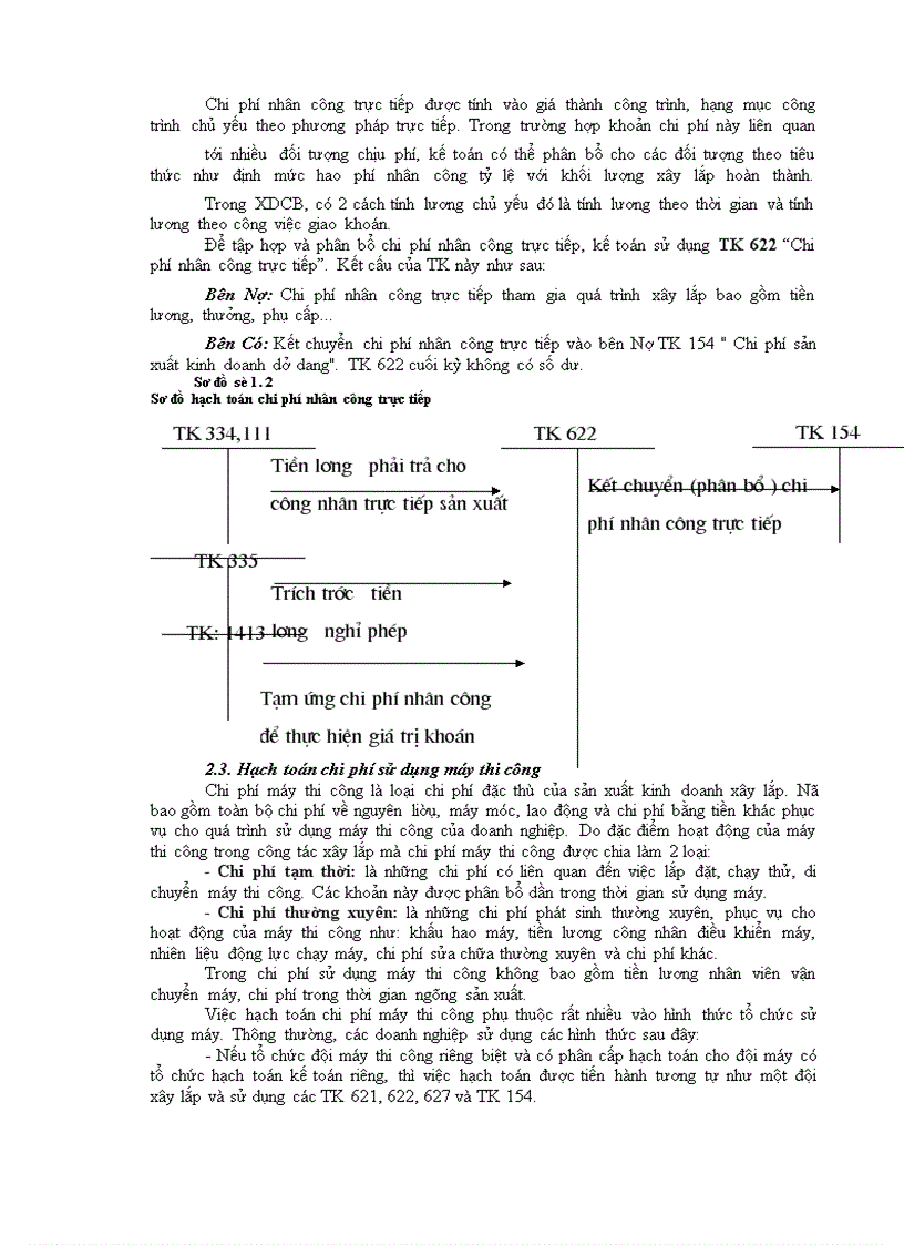 image for page Hoàn thiện hạch toán chi phí sản xuất và tính giá thành sản phẩm xây lắp tại Công ty Xây lắp và Vật tư xây dựng