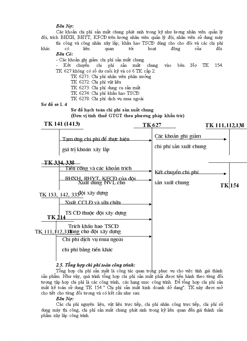 image for page Hoàn thiện hạch toán chi phí sản xuất và tính giá thành sản phẩm xây lắp tại Công ty Xây lắp và Vật tư xây dựng