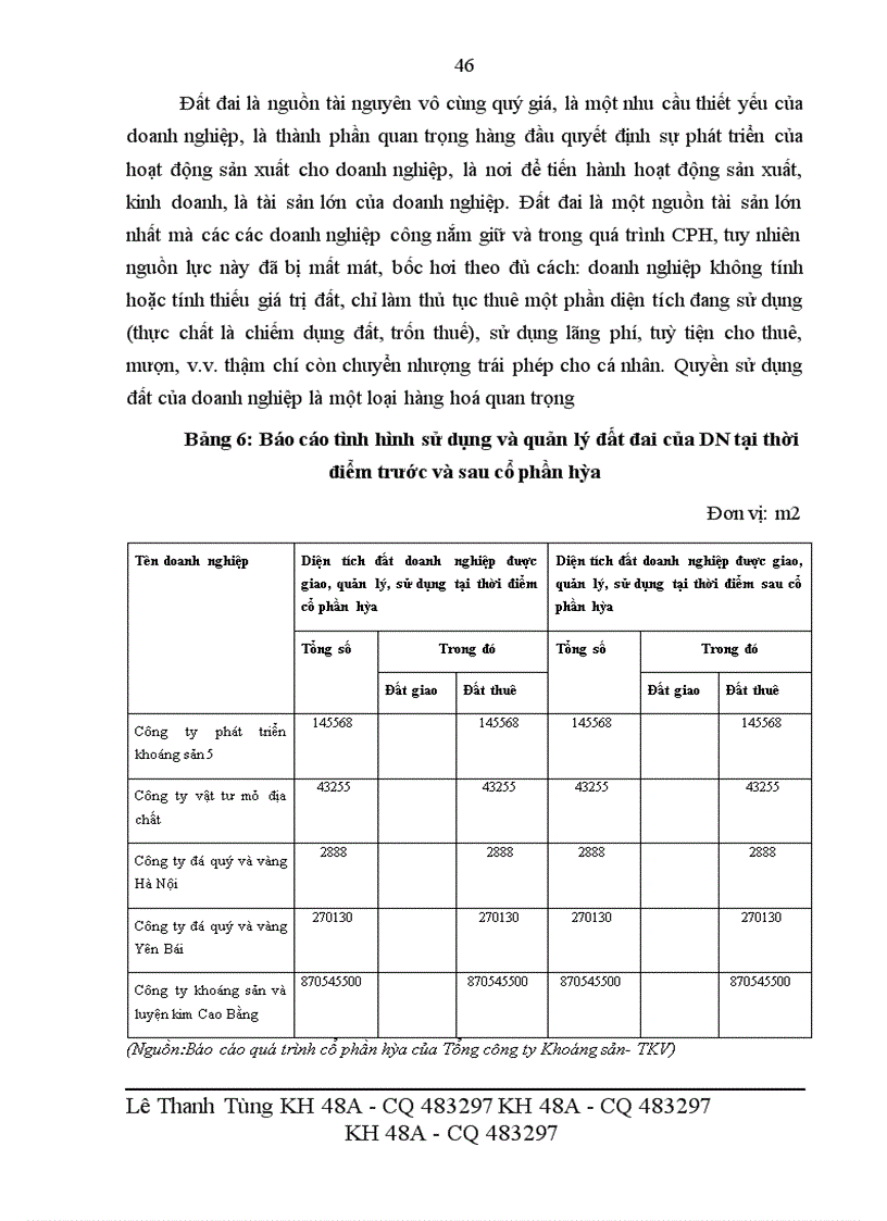 image for page Giải pháp thúc đẩy quá trình cổ phần hóa của Tổng công ty Khoáng sản TKV