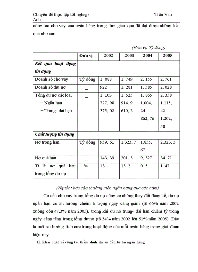image for page Thực trạng và giải pháp hoàn thiện công tác thẩm định dự án đầu tư của Ngân hàng VPBANK