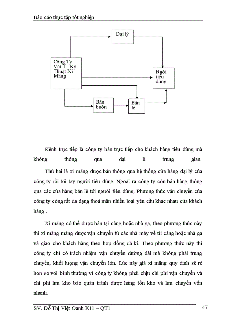 image for page Những giải pháp nỗ lực nhằm nâng cao hiệu quả hoạt động tiêu thụ xi măng tại công ty vật tư kỹ thuật xi măng – Bộ xây dựng