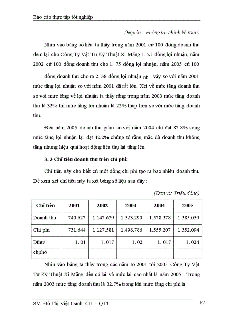 image for page Những giải pháp nỗ lực nhằm nâng cao hiệu quả hoạt động tiêu thụ xi măng tại công ty vật tư kỹ thuật xi măng – Bộ xây dựng
