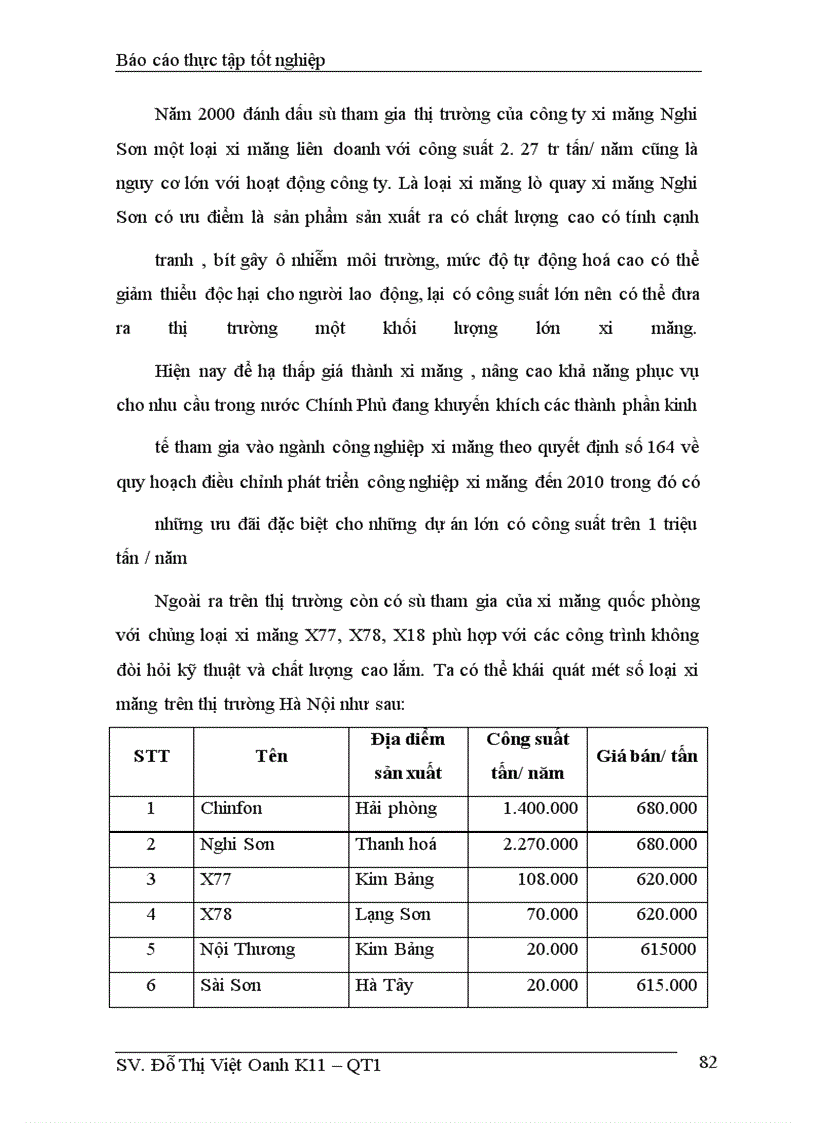 image for page Những giải pháp nỗ lực nhằm nâng cao hiệu quả hoạt động tiêu thụ xi măng tại công ty vật tư kỹ thuật xi măng – Bộ xây dựng