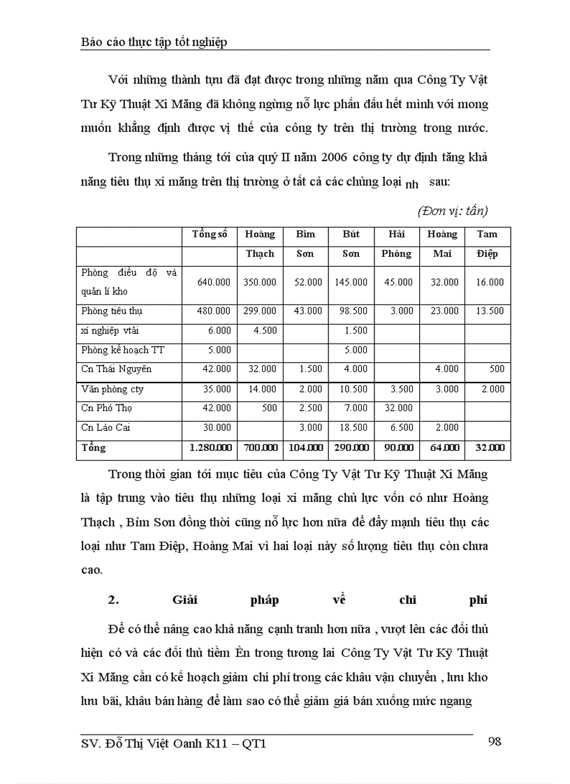 image for page Những giải pháp nỗ lực nhằm nâng cao hiệu quả hoạt động tiêu thụ xi măng tại công ty vật tư kỹ thuật xi măng – Bộ xây dựng