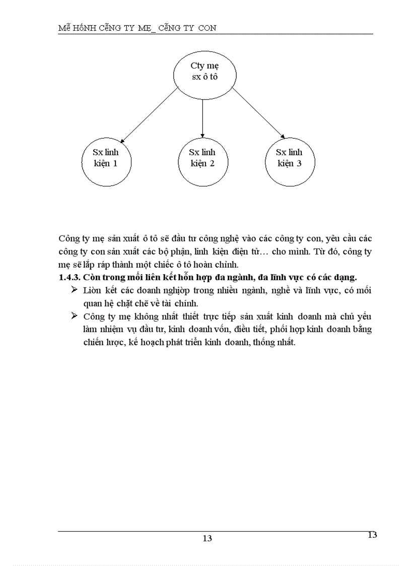 image for page Chuyển DNNN sang mô hình công ty mẹ-công ty con nhằm nâng cao hiệu quả hoạt động sản xuất kinh doanh của các doanh nghiệp nhà nước