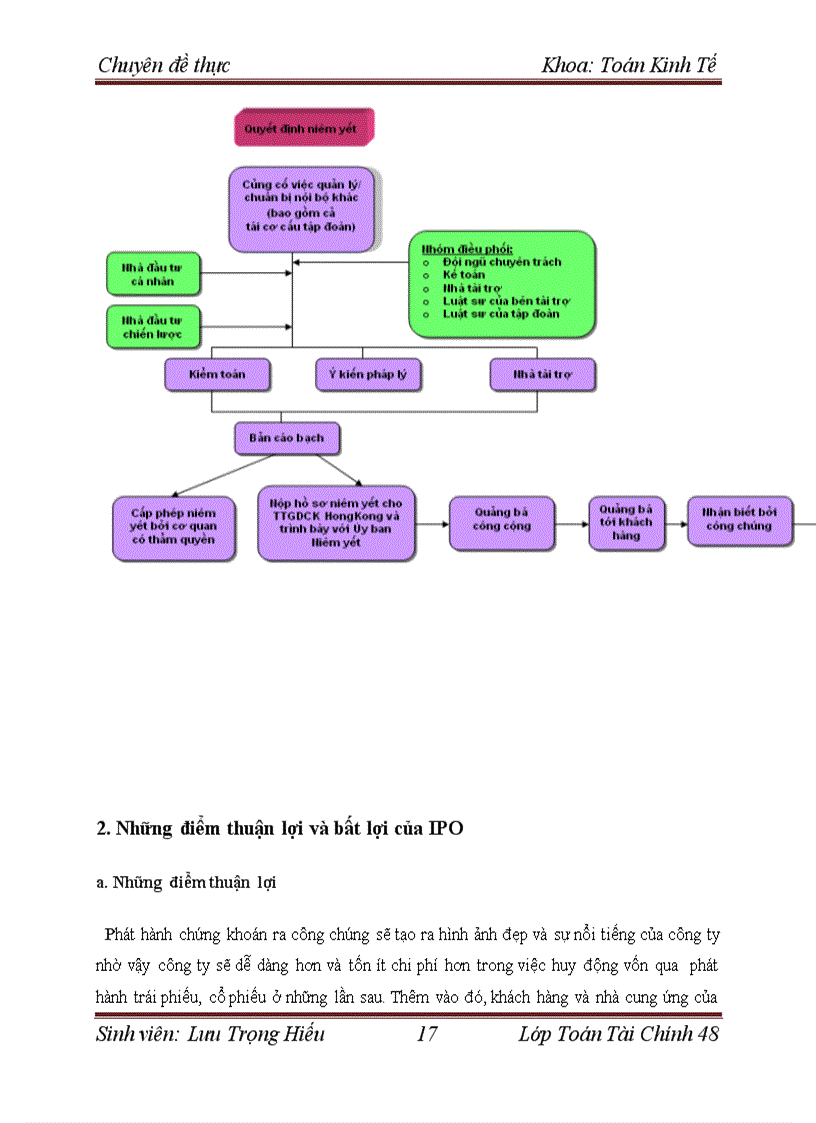 image for page Định giá công ty trên thị trường chứng khoán Việt Nam tại thời điểm phát hành thêm cổ phiếu. Áp dụng cho công ty cổ phần Vincom